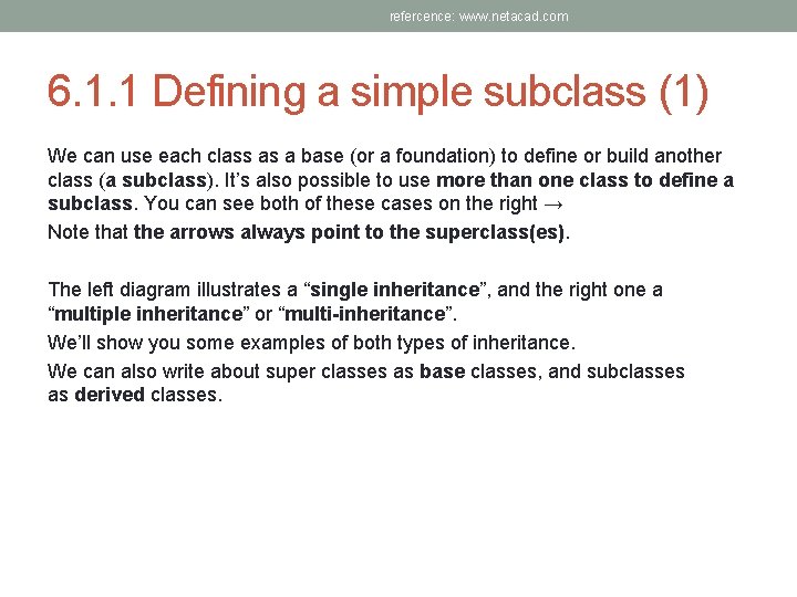 refercence: www. netacad. com 6. 1. 1 Defining a simple subclass (1) We can