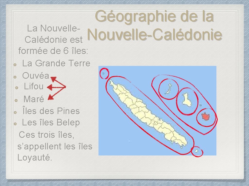 Géographie de la La Nouvelle. Calédonie est Nouvelle-Calédonie formée de 6 îles: La Grande