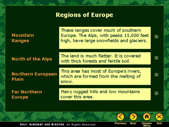 Regions of Europe Mountain Ranges These ranges cover much of southern Europe. The Alps,