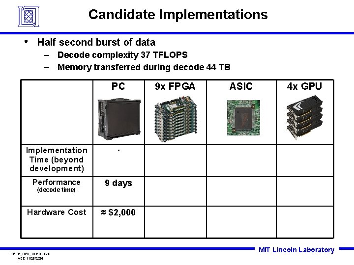 Candidate Implementations • Half second burst of data – Decode complexity 37 TFLOPS –