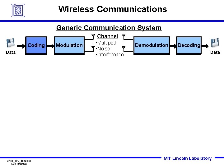 Wireless Communications Generic Communication System Channel HPEC_GPU_DECODE-3 ADC 11/29/2020 • Multipath • Noise •