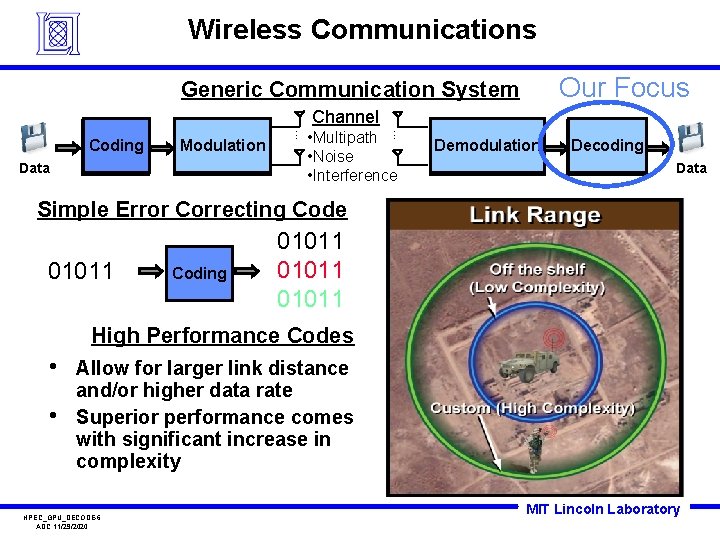 Wireless Communications Our Focus Generic Communication System Channel Data • Multipath • Noise •