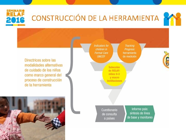 CONSTRUCCIÓN DE LA HERRAMIENTA Antecedentes para la construcción 