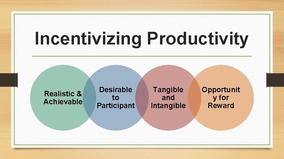 Incentivizing Productivity Realistic & Achievable Desirable to Participant Tangible and Intangible Opportunit y for