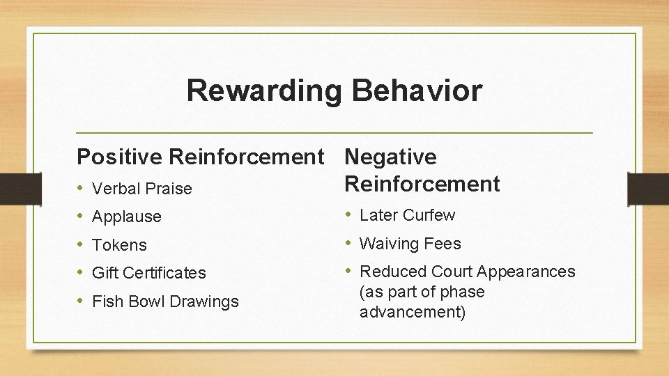 Rewarding Behavior Positive Reinforcement Negative Reinforcement • Verbal Praise • • Applause Tokens Gift