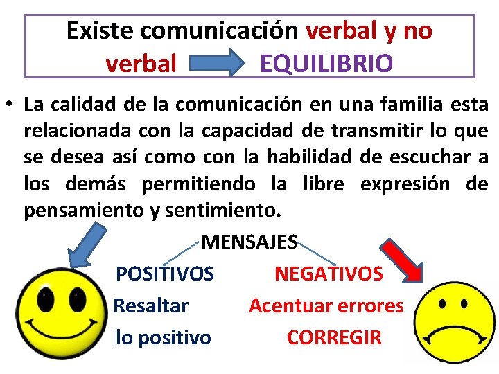 Existe comunicación verbal y no verbal EQUILIBRIO • La calidad de la comunicación en