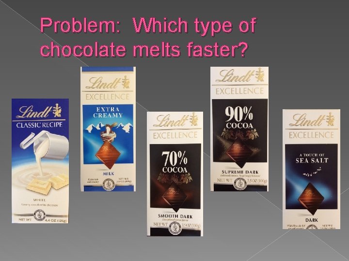 Problem: Which type of chocolate melts faster? 