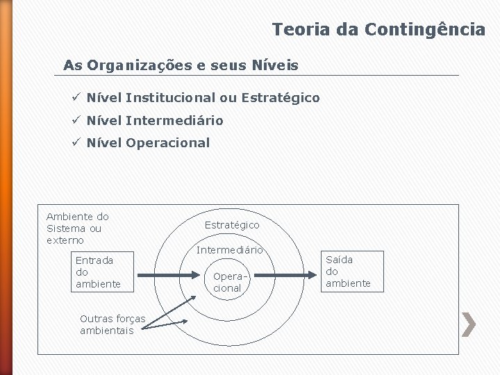 Teoria da Contingência As Organizações e seus Níveis ü Nível Institucional ou Estratégico ü