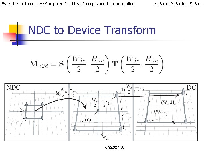 Essentials of Interactive Computer Graphics Concepts and Implementation