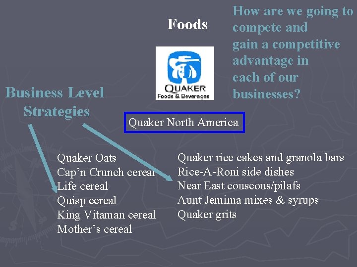 Foods Business Level Strategies How are we going to compete and gain a competitive