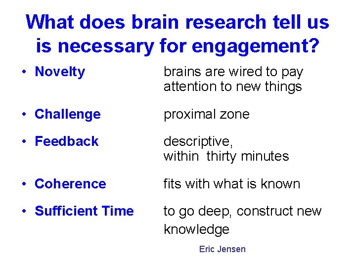 What does brain research tell us is necessary for engagement? • Novelty brains are