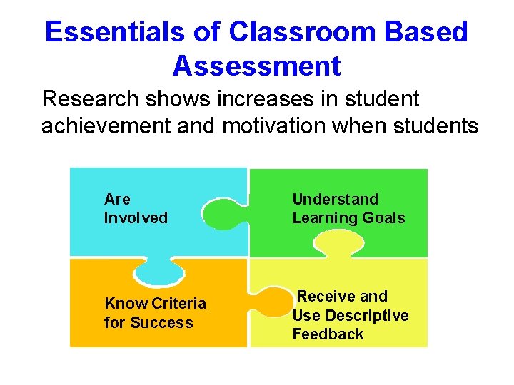 Essentials of Classroom Based Assessment Research shows increases in student achievement and motivation when