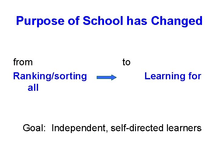 Purpose of School has Changed from Ranking/sorting all to Learning for Goal: Independent, self-directed