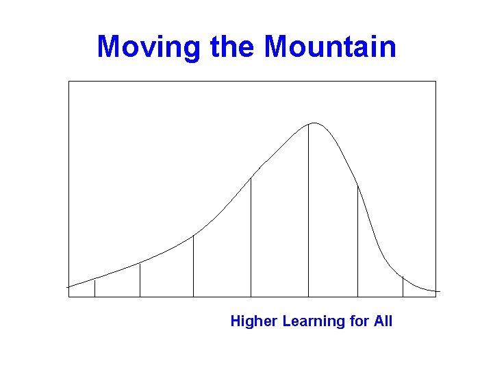 Moving the Mountain Higher Learning for All 