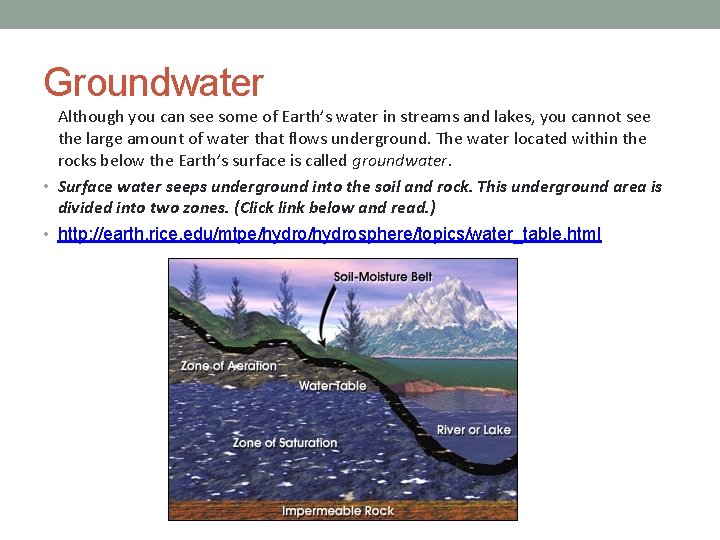 Groundwater Although you can see some of Earth’s water in streams and lakes, you