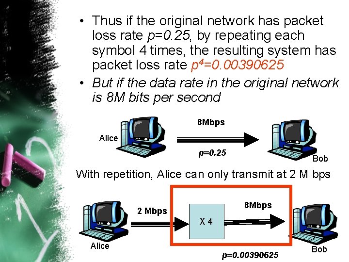  • Thus if the original network has packet loss rate p=0. 25, by