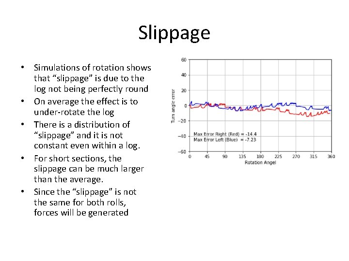 Slippage • Simulations of rotation shows that “slippage” is due to the log not