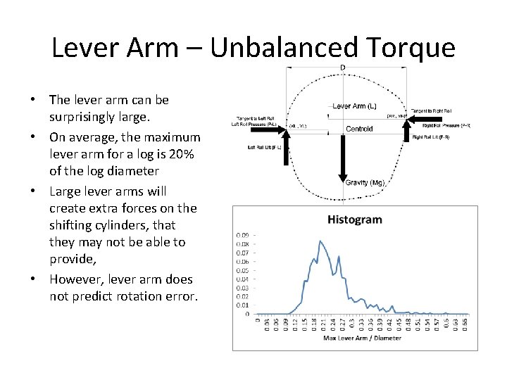 Lever Arm – Unbalanced Torque • The lever arm can be surprisingly large. •
