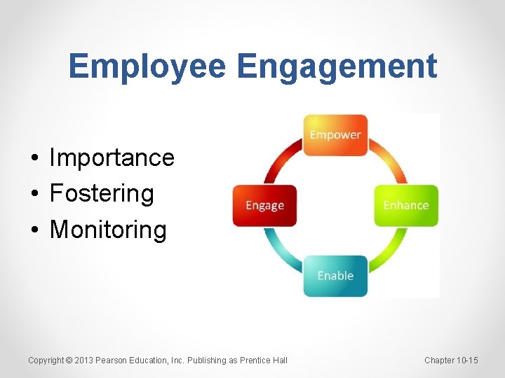 Employee Engagement • Importance • Fostering • Monitoring Copyright © 2013 Pearson Education, Inc.