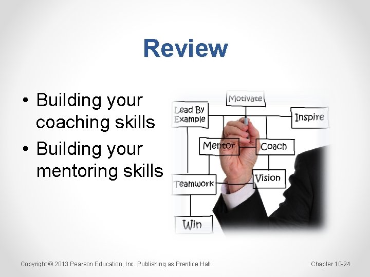 Review • Building your coaching skills • Building your mentoring skills Copyright © 2013