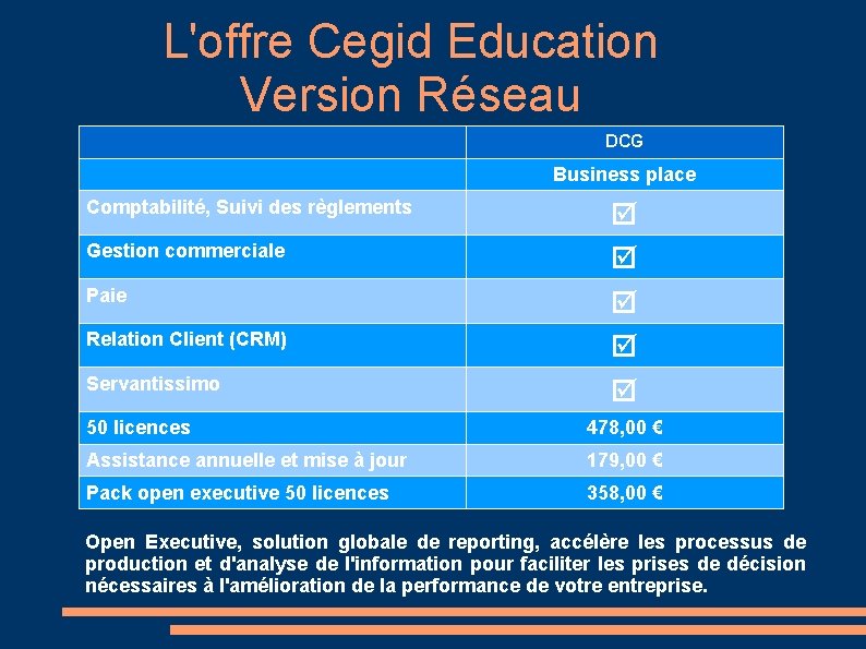 L'offre Cegid Education Version Réseau DCG Business place Comptabilité, Suivi des règlements Gestion commerciale