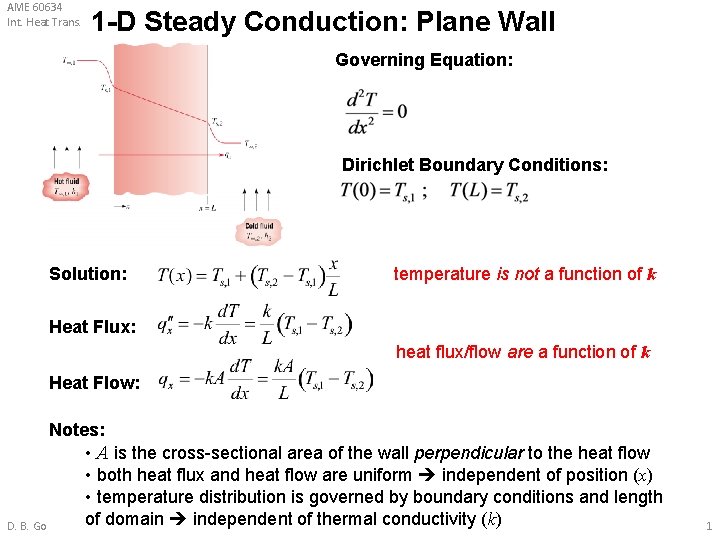 AME 60634 Int. Heat Trans. 1 -D Steady Conduction: Plane Wall Governing Equation: Dirichlet AME 60634 Int. Heat Trans. 1 -D Steady Conduction: Plane Wall Governing Equation: Dirichlet