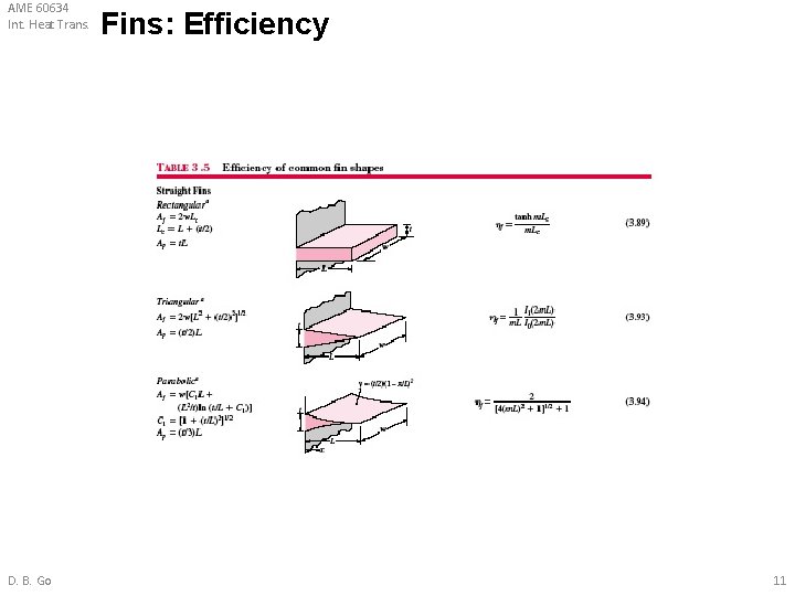 AME 60634 Int. Heat Trans. D. B. Go Fins: Efficiency 11 AME 60634 Int. Heat Trans. D. B. Go Fins: Efficiency 11