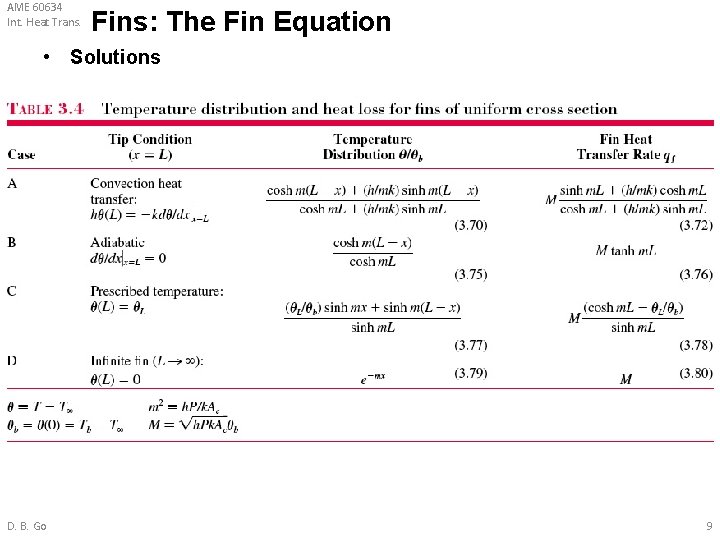 AME 60634 Int. Heat Trans. Fins: The Fin Equation • Solutions D. B. Go AME 60634 Int. Heat Trans. Fins: The Fin Equation • Solutions D. B. Go