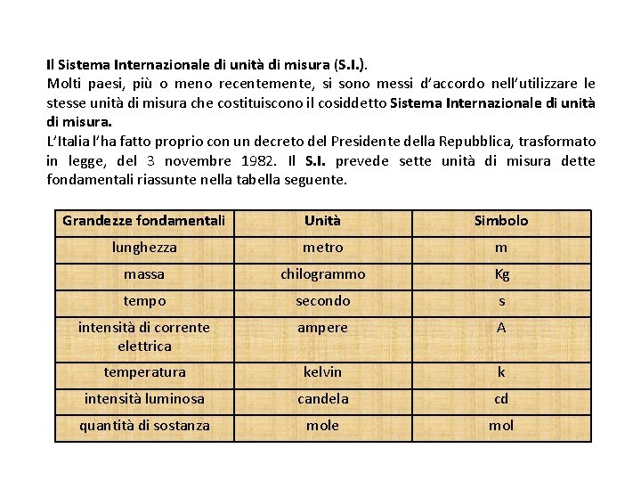 Il Sistema Internazionale di unità di misura (S. I. ). Molti paesi, più o