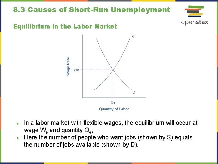 8. 3 Causes of Short-Run Unemployment Equilibrium in the Labor Market ● ● In 8. 3 Causes of Short-Run Unemployment Equilibrium in the Labor Market ● ● In