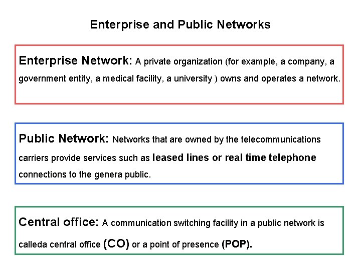 Enterprise and Public Networks Enterprise Network: A private organization (for example, a company, a