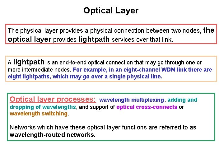 Optical Layer The physical layer provides a physical connection between two nodes, the optical