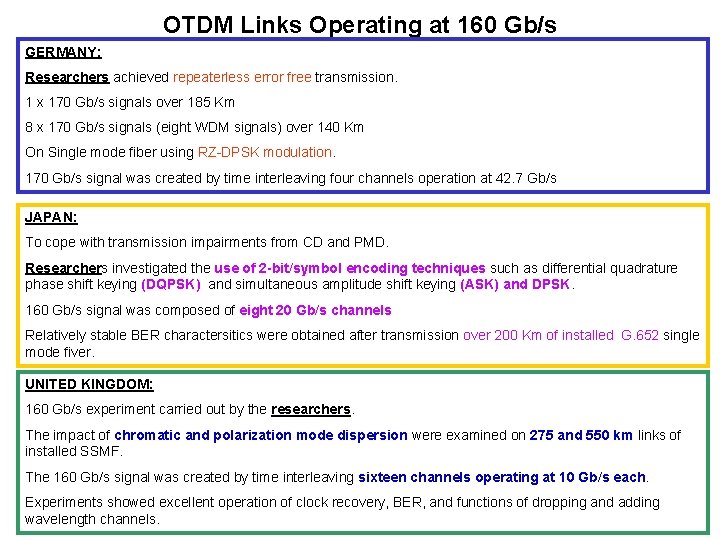 OTDM Links Operating at 160 Gb/s GERMANY: Researchers achieved repeaterless error free transmission. 1