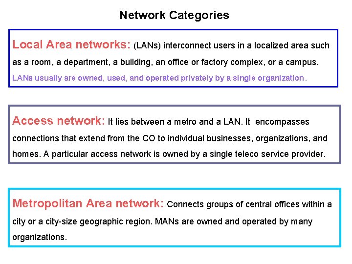 Network Categories Local Area networks: (LANs) interconnect users in a localized area such as