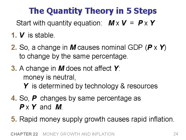 The Quantity Theory in 5 Steps Start with quantity equation: M x V =