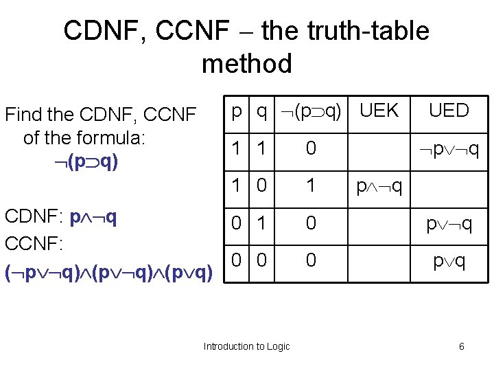 CDNF, CCNF the truth-table method Find the CDNF, CCNF of the formula: (p q)