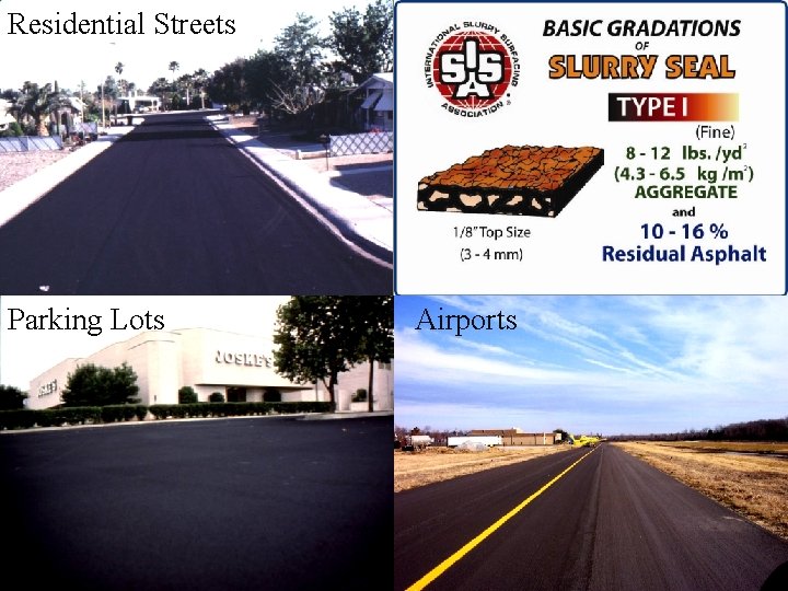 Residential Streets Parking Lots Airports 