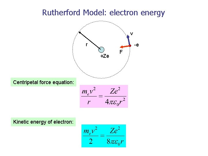 Rutherford Model: electron energy v r -e +Ze Centripetal force equation: Kinetic energy of