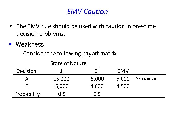 EMV Caution • The EMV rule should be used with caution in one-time decision