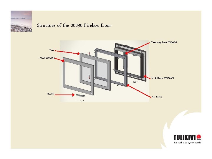 Structure of the 00030 Firebox Door Fastening hook 00030 A/2 Door Mask 00030 K