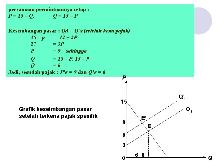 persamaan permintaannya tetap : P = 15 – Q, Q = 15 – P