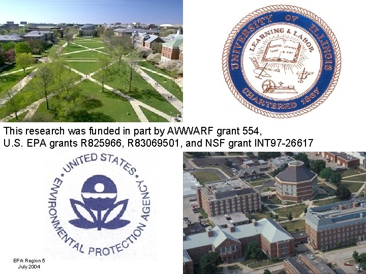 This research was funded in part by AWWARF grant 554, U. S. EPA grants