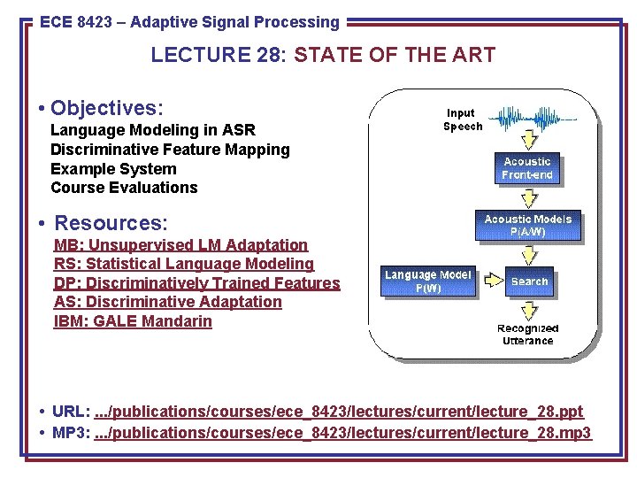 ECE 8423 8443––Adaptive Pattern Recognition ECE Signal Processing LECTURE 28: STATE OF THE ART