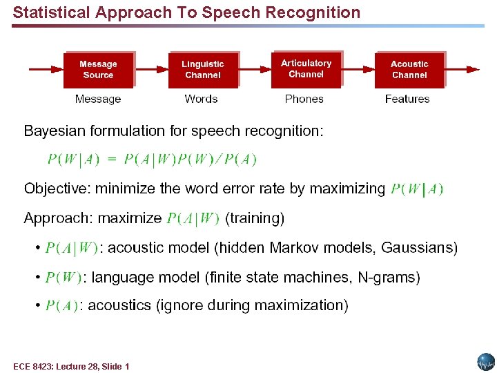 Statistical Approach To Speech Recognition ECE 8423: Lecture 28, Slide 1 