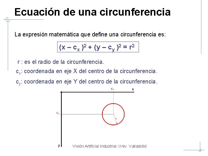 Ecuación de una circunferencia La expresión matemática que define una circunferencia es: (x –