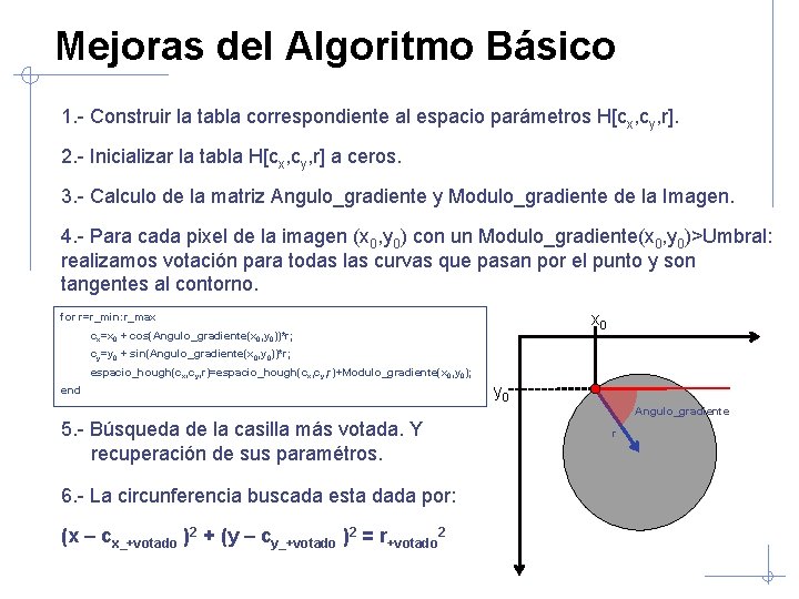 Mejoras del Algoritmo Básico 1. - Construir la tabla correspondiente al espacio parámetros H[cx,