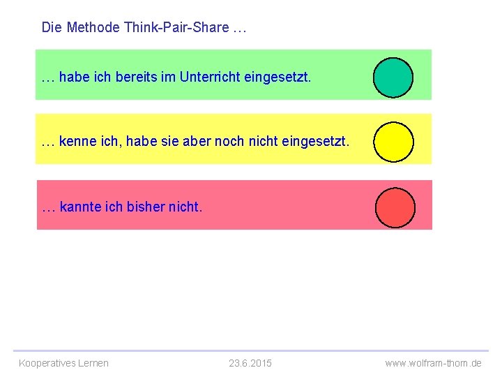Die Methode Think-Pair-Share … … habe ich bereits im Unterricht eingesetzt. … kenne ich,
