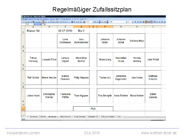 Regelmäßiger Zufallssitzplan Kooperatives Lernen 23. 6. 2015 www. wolfram-thom. de 