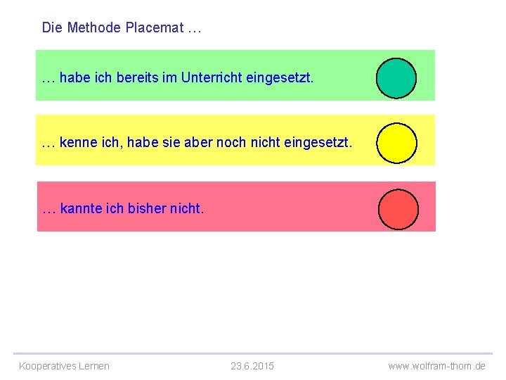 Die Methode Placemat … … habe ich bereits im Unterricht eingesetzt. … kenne ich,