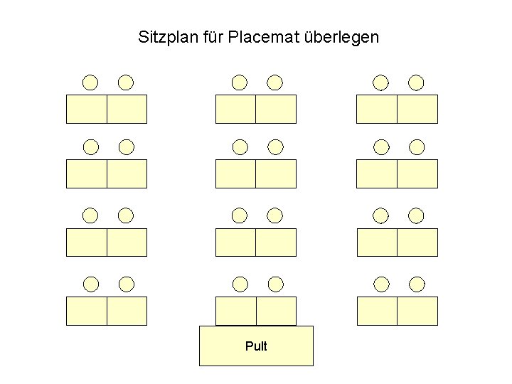Sitzplan für Placemat überlegen Pult Kooperatives Lernen 23. 6. 2015 www. wolfram-thom. de 